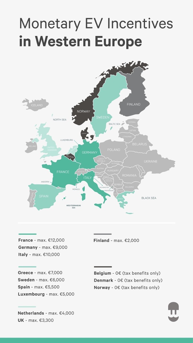 europa infográfico de incentivo mapa 2020 Neweyea 